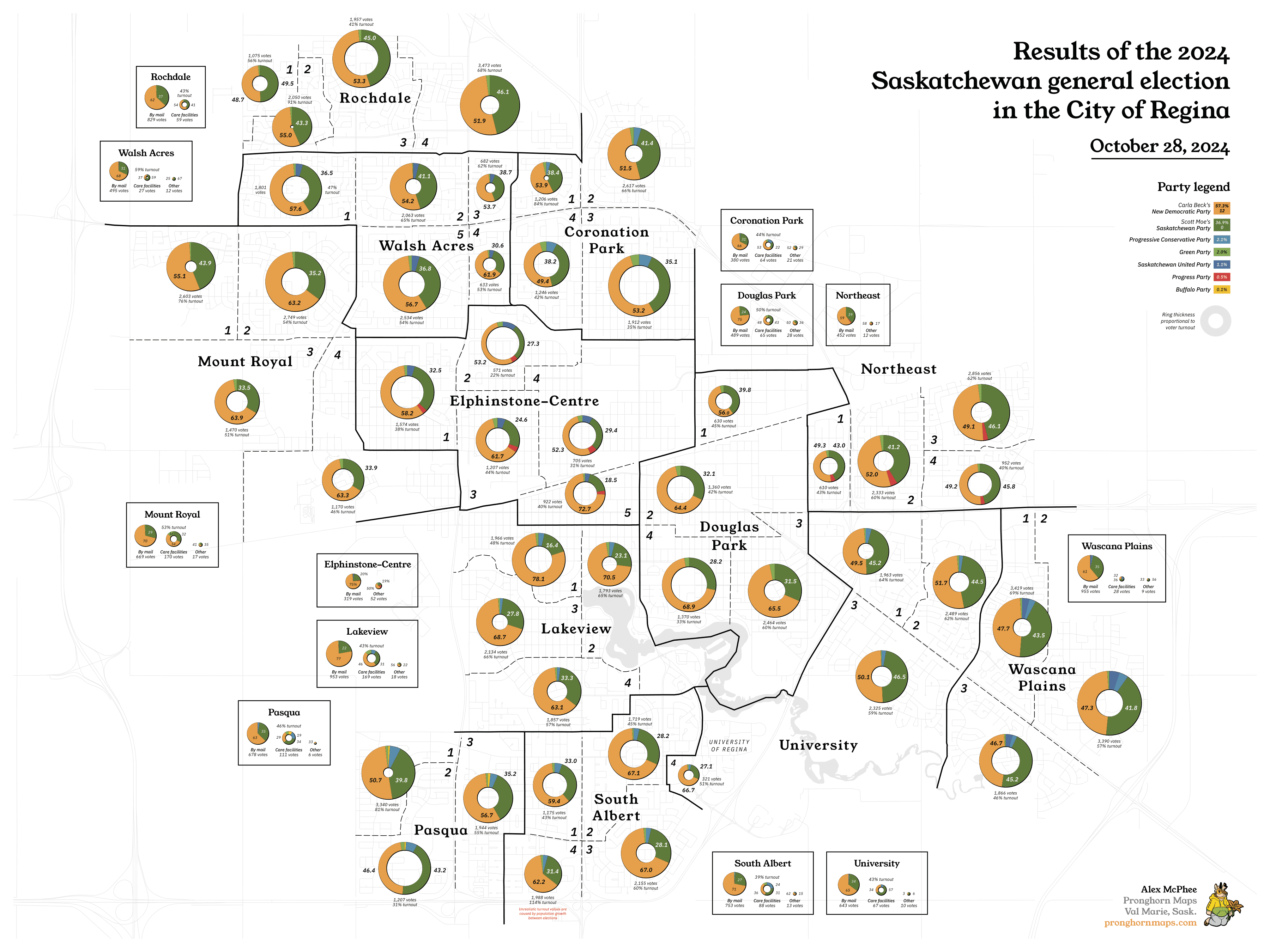 A colourful map of 2024 voter turnout and partisan results in Regina. Published in 2025.