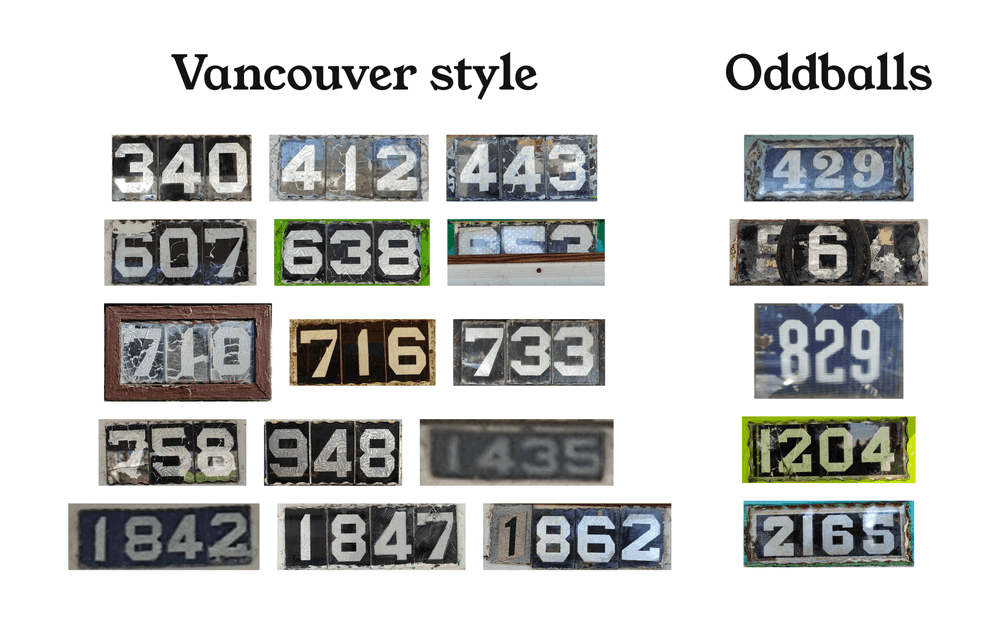 Chart categorizing the 20 different house number signs.