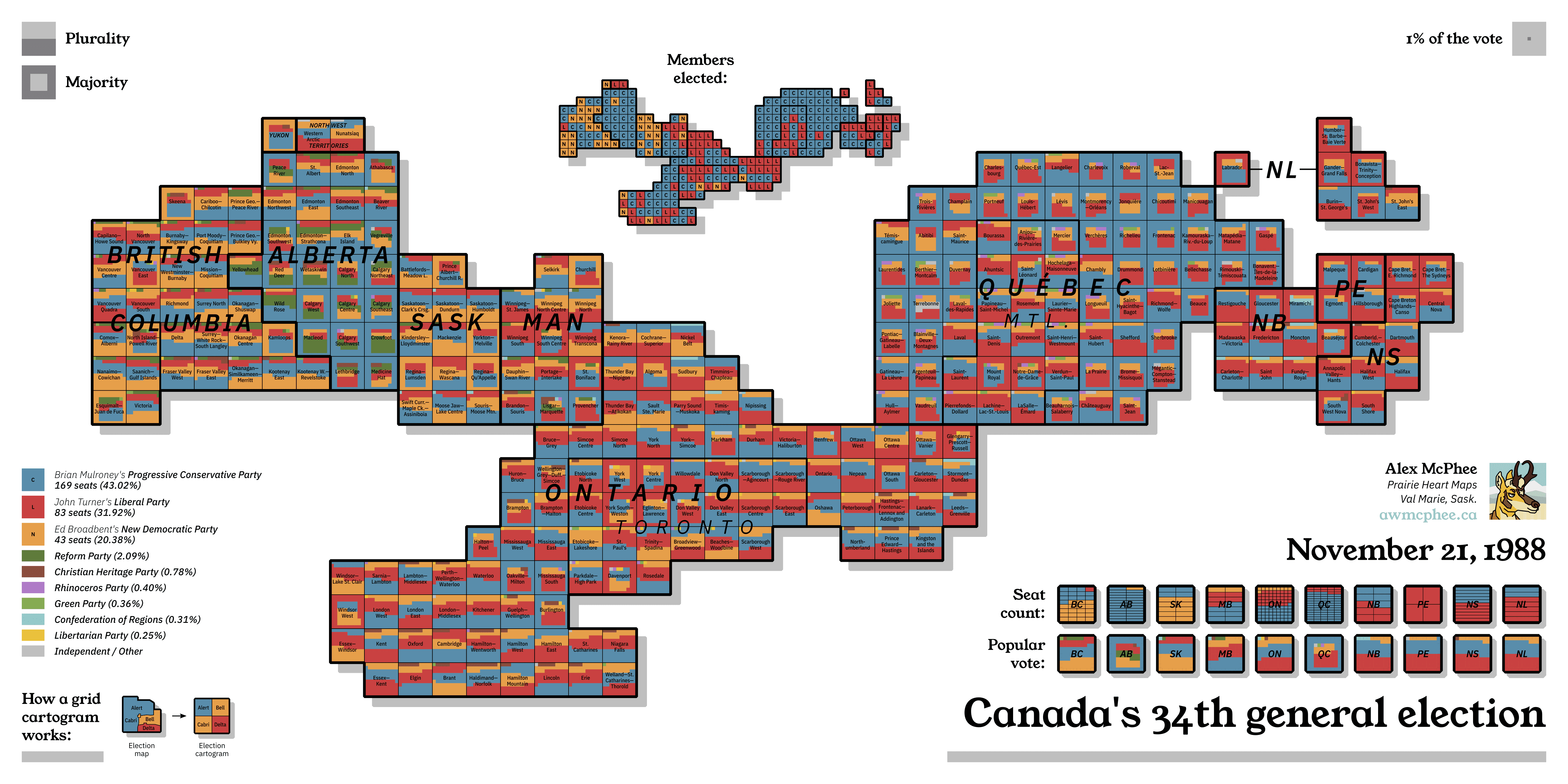 A colourful cartogram of the 1988 federal election, Mulroney's second sweep and the election that brought us the GST.