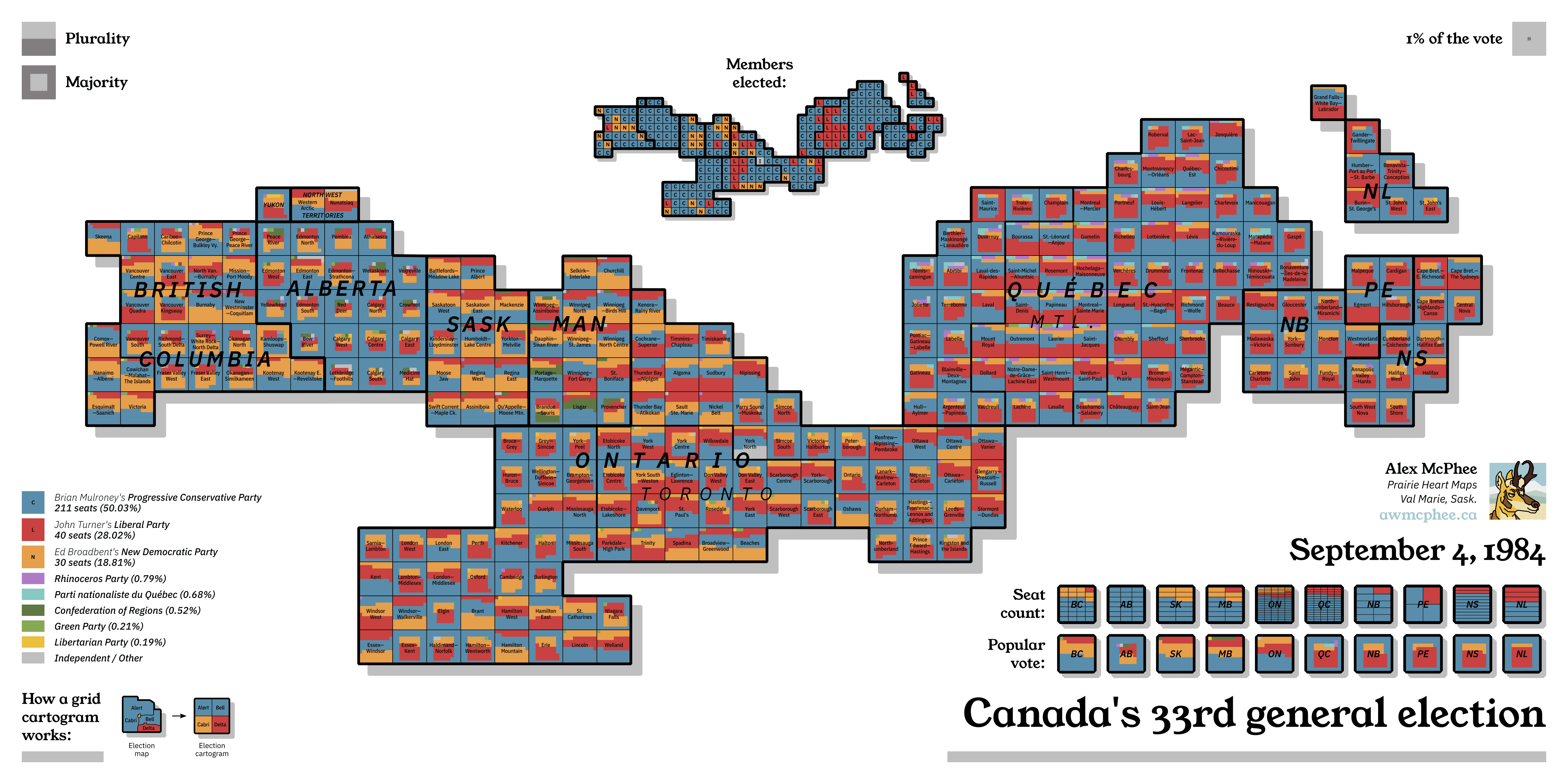 A colourful cartogram of the 1984 federal election, Mulroney's P.C. landslide uniting Quebec and the West.