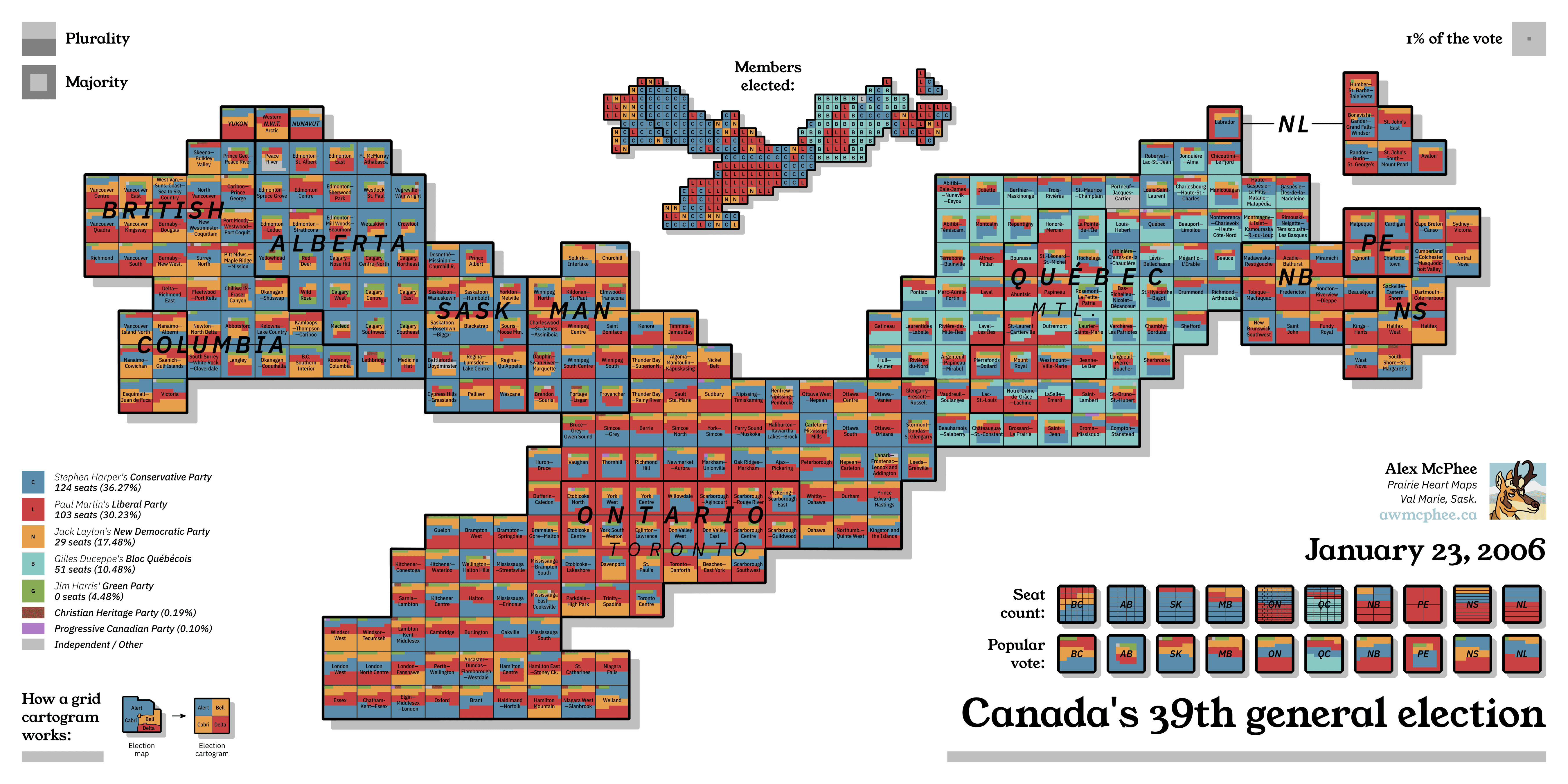 A colourful cartogram of the 2006 federal election, Harper's first minority government.