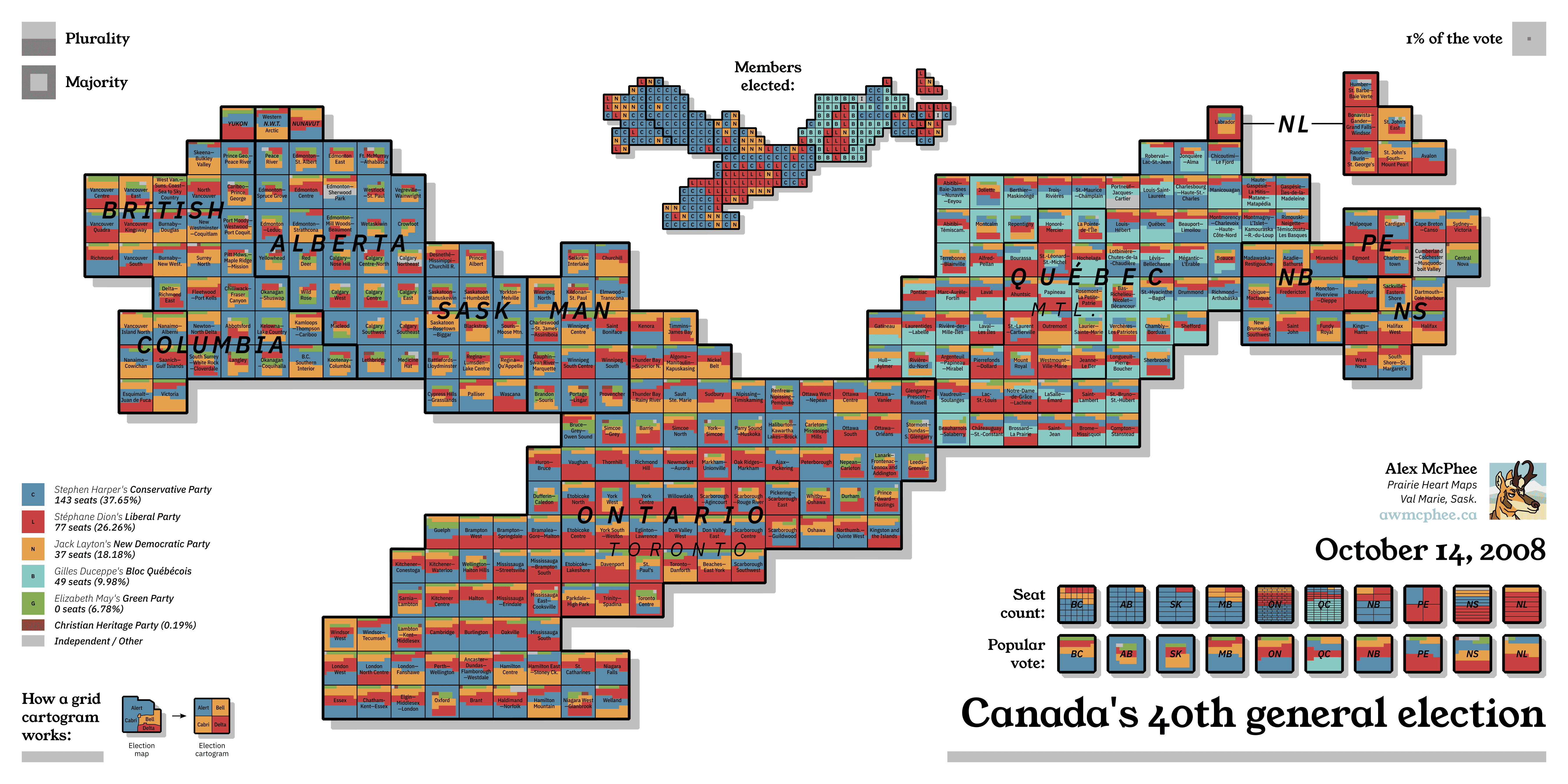 A colourful cartogram of the 2008 federal election, Harper's second minority government. Also featuring Stephane Dion and the Coalition Crisis.